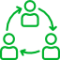 Management & Administration